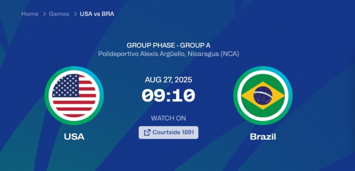 美国男篮也需要算分？乌拉圭胜巴哈马 美国男篮可能需要算分进8强